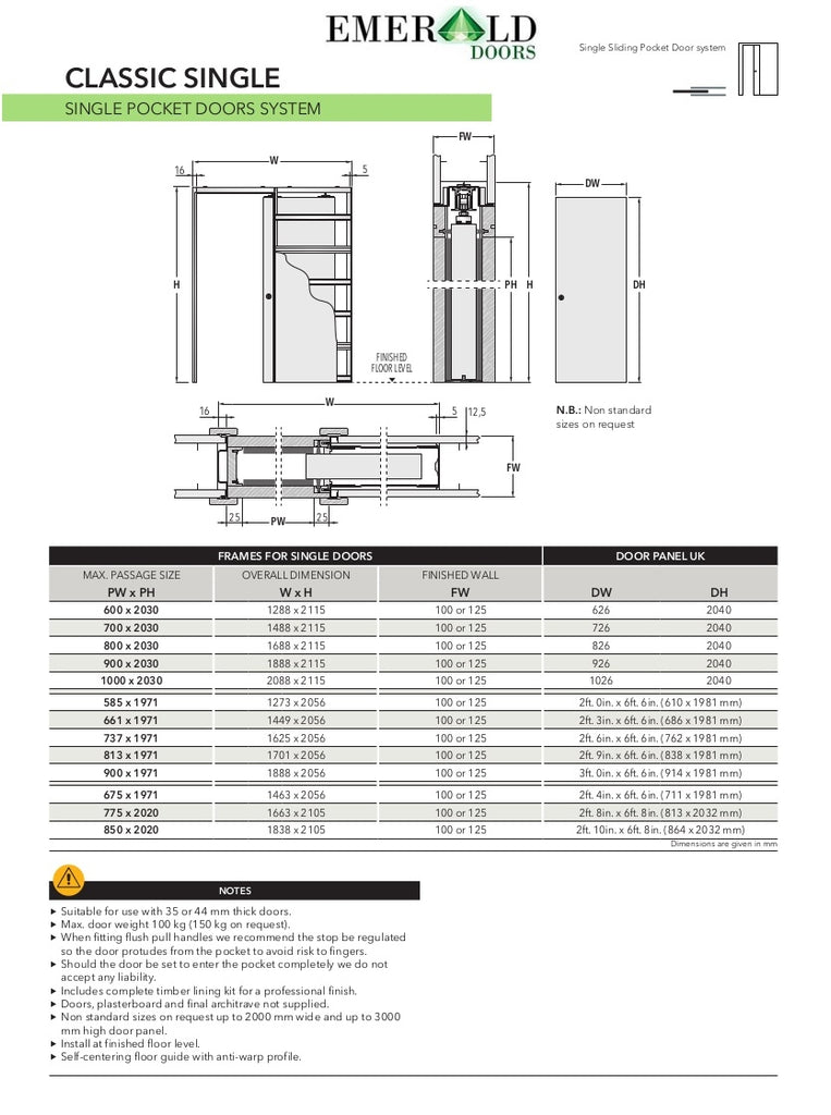 Plaza Black Industrial Style Pocket Door Set