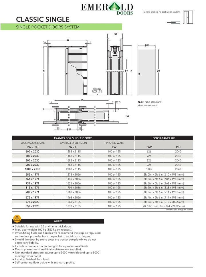 Plaza White Industrial Style Glazed Pocket Door Set