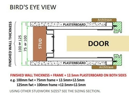 Plaza White Industrial Style Pocket Door Set